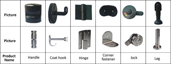 Bathroom Partitions & Cubicles Accessories