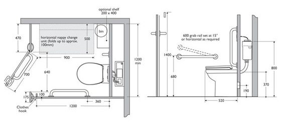 Bathroom Partitions & Cubicles Installation